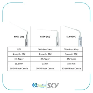 سری اندواکتیواتور (Endo Activator Tips)