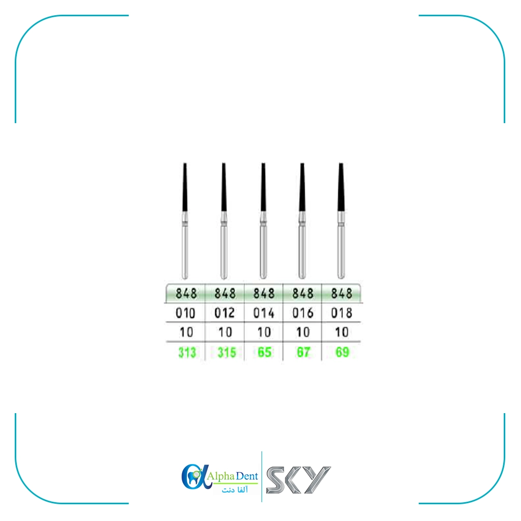 فرز تیپر رند اند کد 848