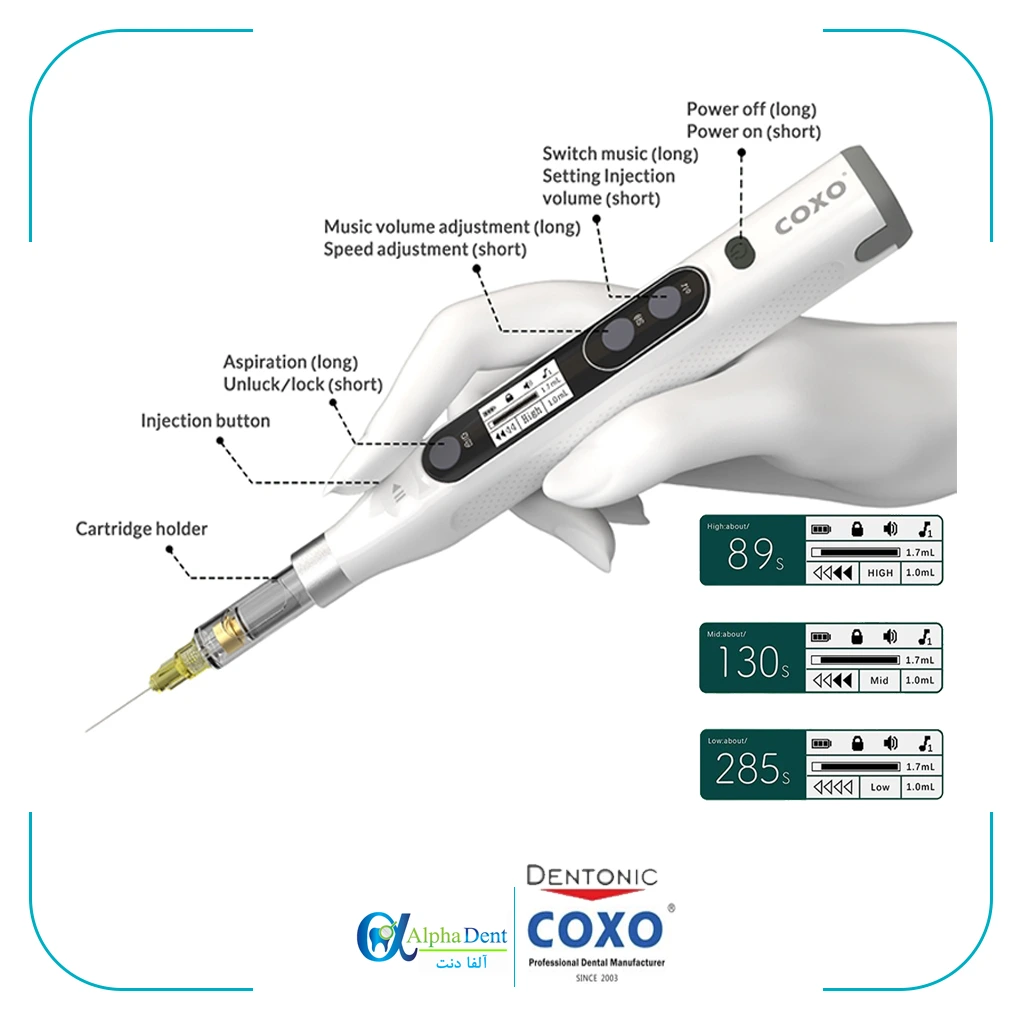 COXO GENI. دستگاه تزریق بی حسی کوکسو Geni COXO - تصویر 1